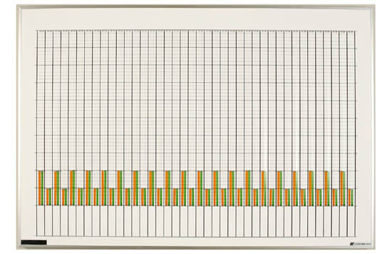 小型ボード|売上アップ ツール ｢グラフボード｣|【公式】日本統計機株式会社