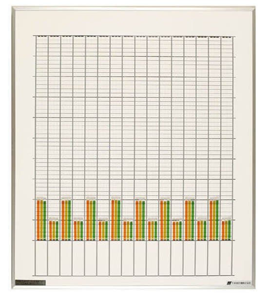 小型ボード|売上アップ ツール ｢グラフボード｣|【公式】日本統計機株式会社